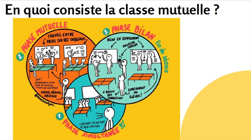 classe mutuelle (3)