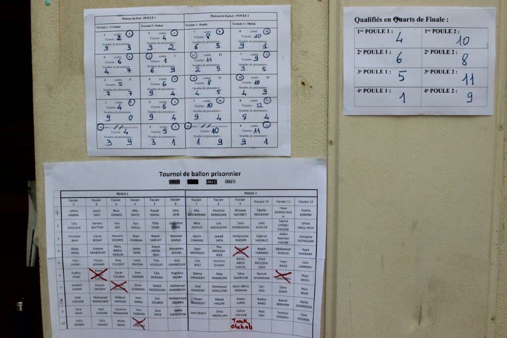 tournoi sportif CM2 (1)